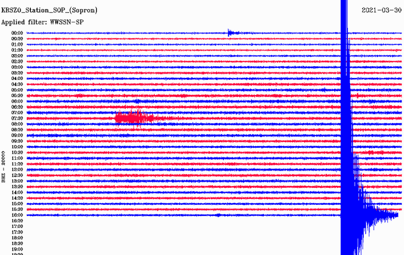 Földrengés volt Sopron közelében